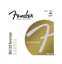 FENDER 073-0070-403 End,...