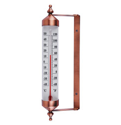 Teplomer Strend Pro TM-183...